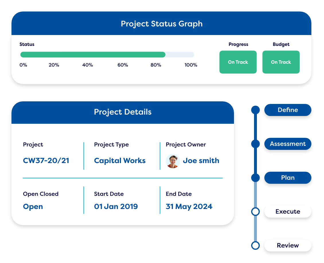 Camms: GRC Software to Change Tomorrow