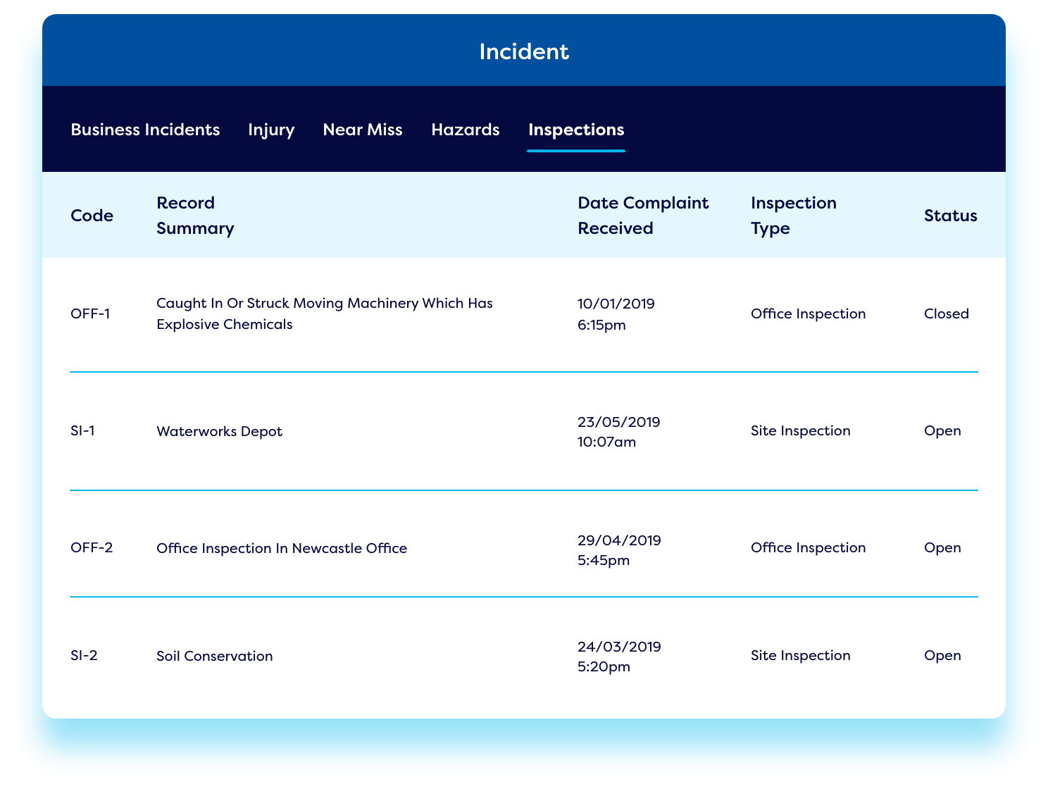 Workflow Reporting Software | Camms