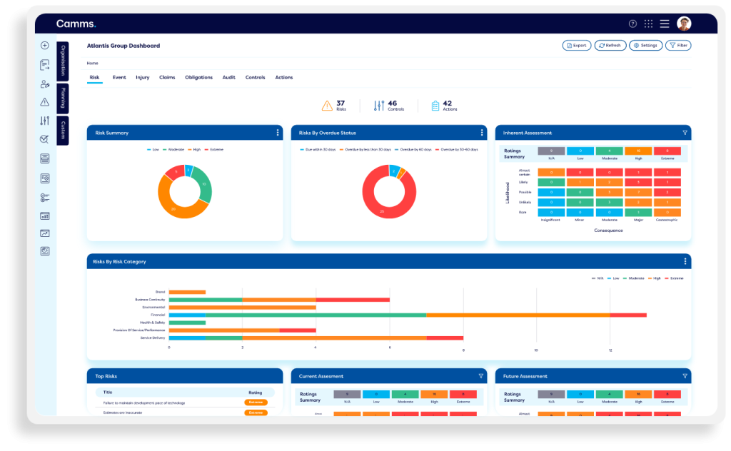 Camms: GRC Software to Change Tomorrow