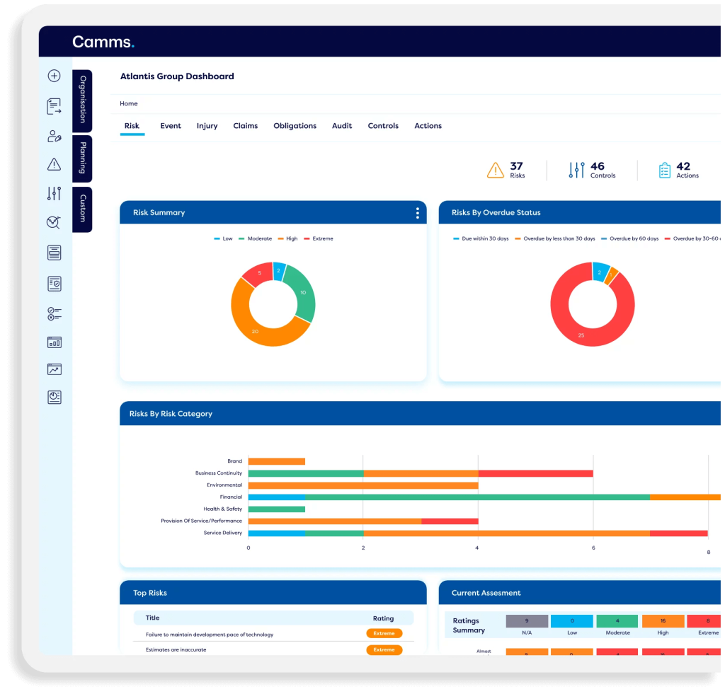 Camms: GRC Software to Change Tomorrow