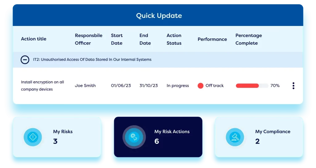 GRC management software showing a quick update section with progress on actions