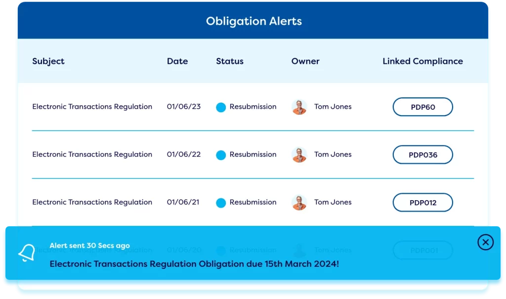 dashboard showing charity obligations and regulatory compliance