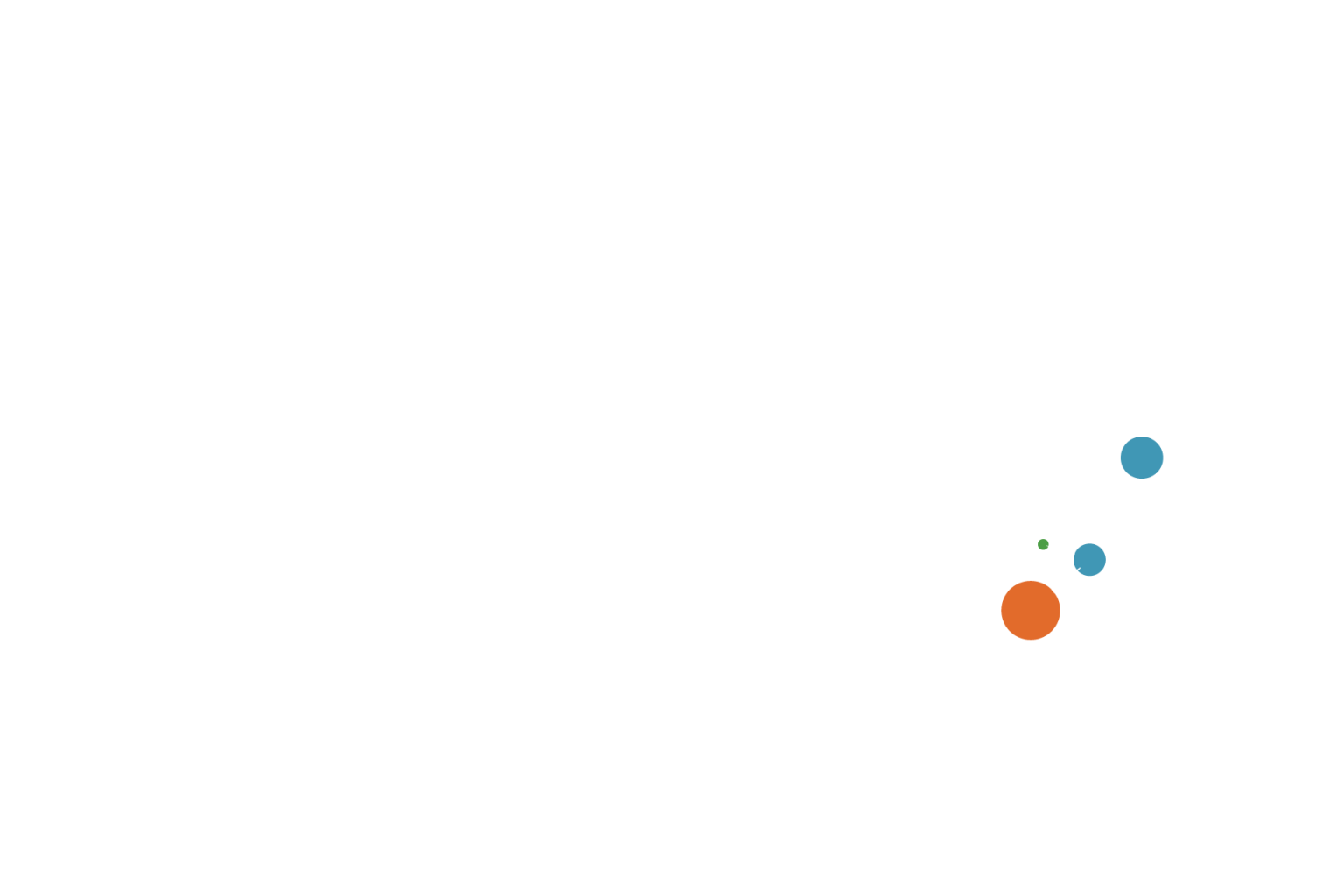 Camms: GRC Software to Change Tomorrow