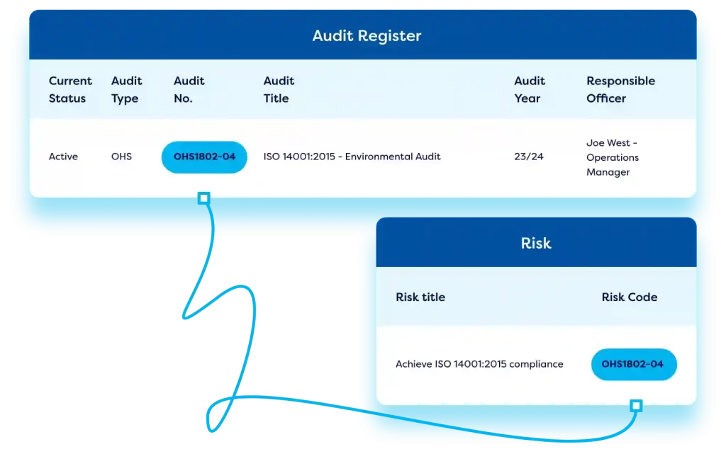 Camms audit management platform interface