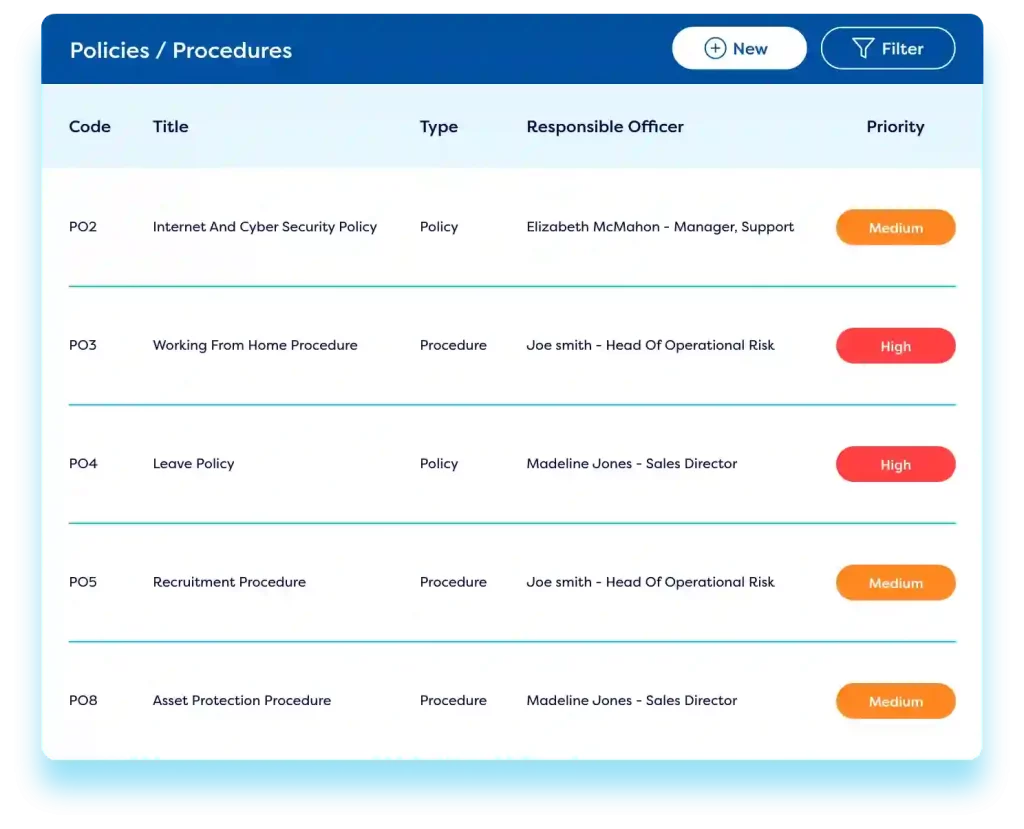Compliance management software screen displaying policies and procedures with codes, titles, types, responsible officers, and priorities.