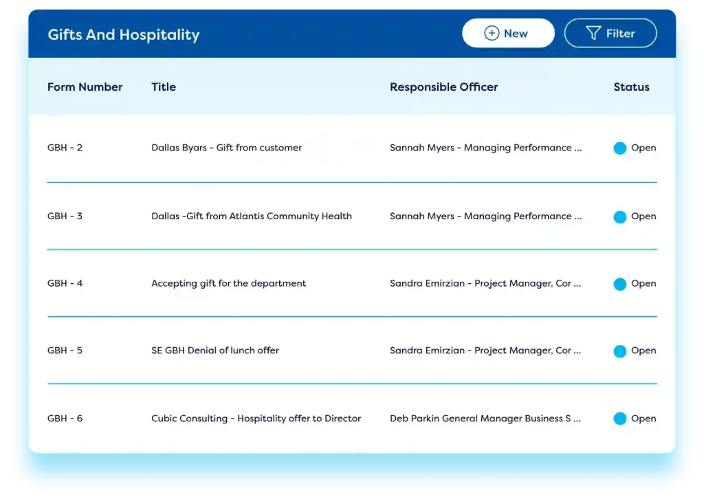 Software screen displaying gifts and hospitality records with form numbers, titles, responsible officers, and statuses.