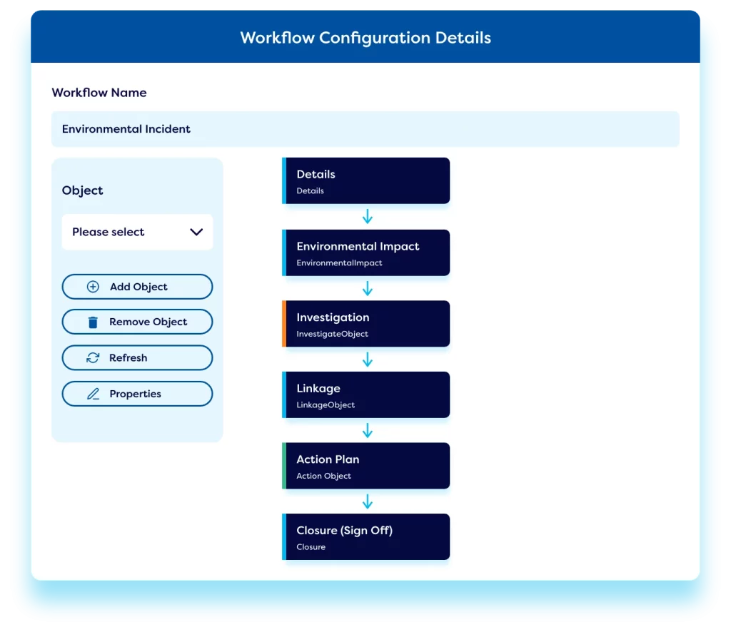 Best-practice incident reporting capabilities to support organizations report and resolve cyber incidents quickly