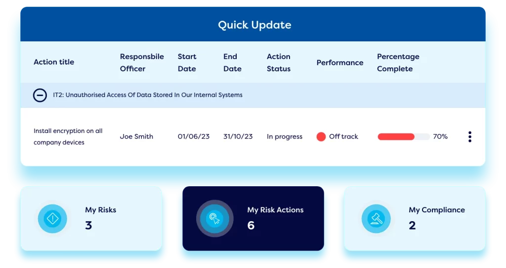 GRC tool quick update dashboard showing risk treatment plan