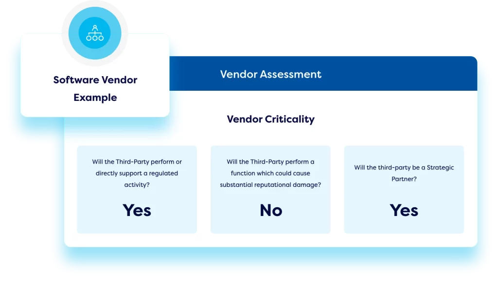 TPRM dashboard showing vendor assessment and management.