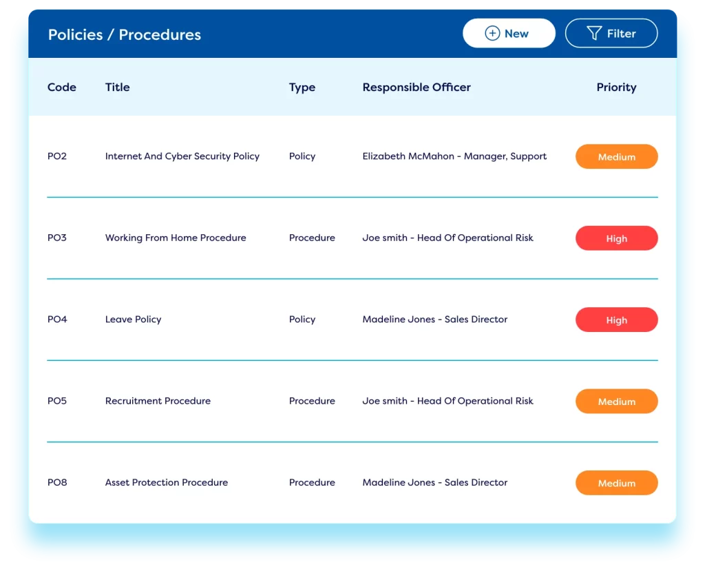 dashboard showing policy managements